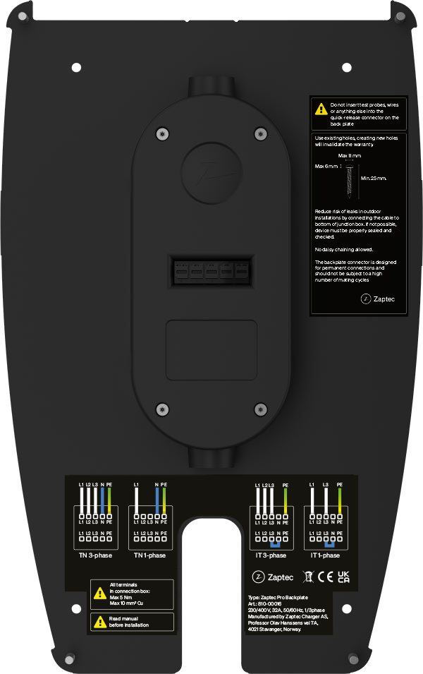 Backplate για Zaptec Pro