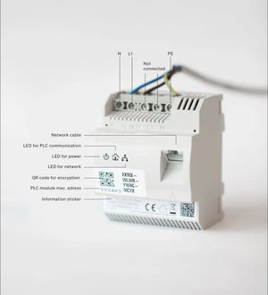 Zaptec PLC Communication Module ZB100055 για εγκαταστάσεις Zaptec Pro